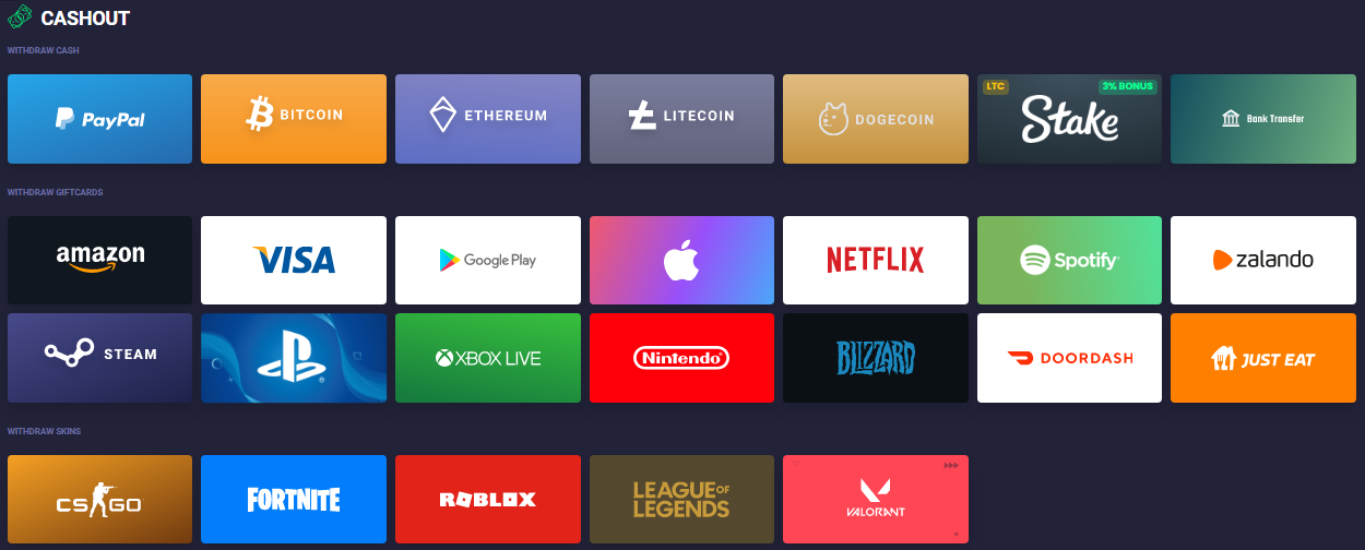 Participating members regard Freecash GPT platform as the highest and fastest paying GPT (get-paid-to) platform. It offers hundreds of new surveys to earn coins that are redeemable for PayPal cash, gift cards and cryptocurrency. Overall, it is a fantastic survey website where you may earn up to $50 every month as a side income.