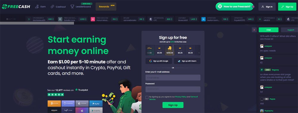 Participating members regard Freecash GPT platform as the highest and fastest paying GPT (get-paid-to) platform. It offers hundreds of new surveys to earn coins that are redeemable for PayPal cash, gift cards and cryptocurrency. Overall, it is a fantastic survey website where you may earn up to $50 every month as a side income.