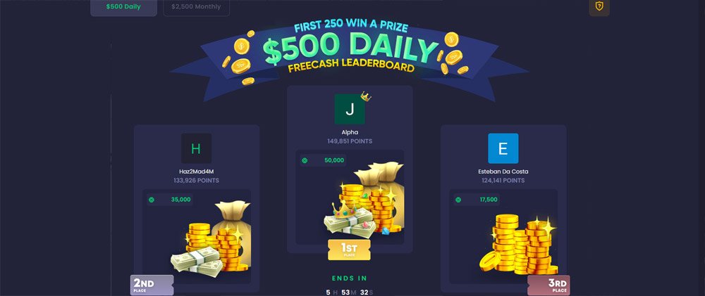 Participating members regard Freecash GPT platform as the highest and fastest paying GPT (get-paid-to) platform. It offers hundreds of new surveys to earn coins that are redeemable for PayPal cash, gift cards and cryptocurrency. Overall, it is a fantastic survey website where you may earn up to $50 every month as a side income.