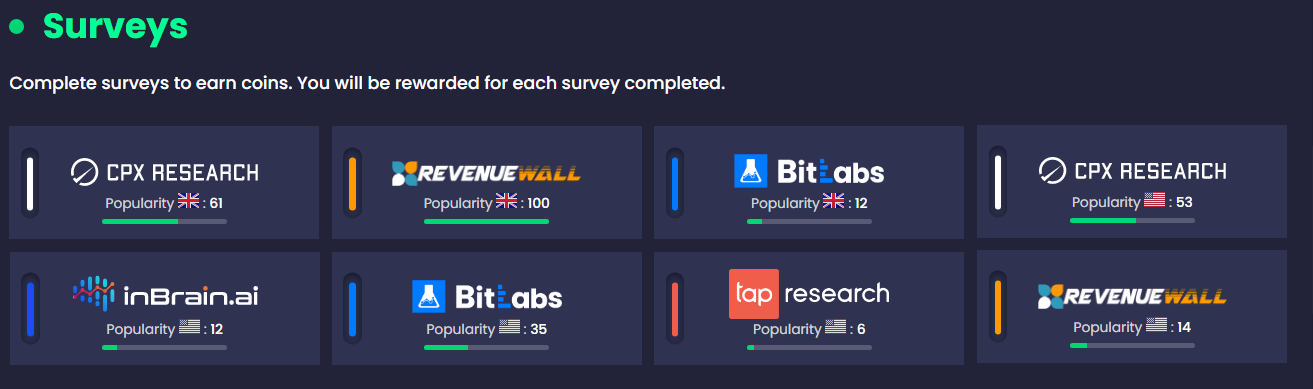 Participating members regard Freecash GPT platform as the highest and fastest paying GPT (get-paid-to) platform. It offers hundreds of new surveys to earn coins that are redeemable for PayPal cash, gift cards and cryptocurrency. Overall, it is a fantastic survey website where you may earn up to $50 every month as a side income.